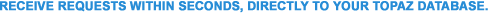 PROVIDE YOUR SERVICE AGENTS WITH AN EASY TO USE TOOL THAT INCREASES ACCURACY AND MORALE.